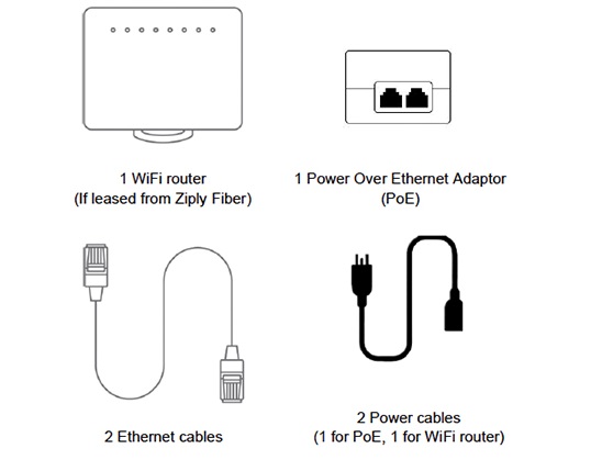 Equipment list including one WiFi router, a Power over Ethernet Adaptor (PoE), 2 ethernet cables, 2 power cables
