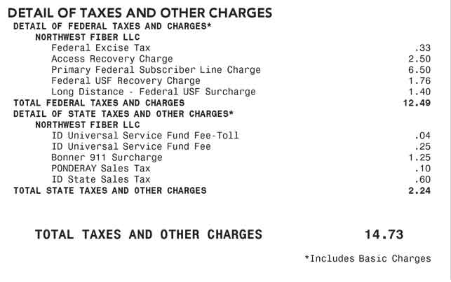 Example of where to find the taxes on your residential Ziply Fiber bill