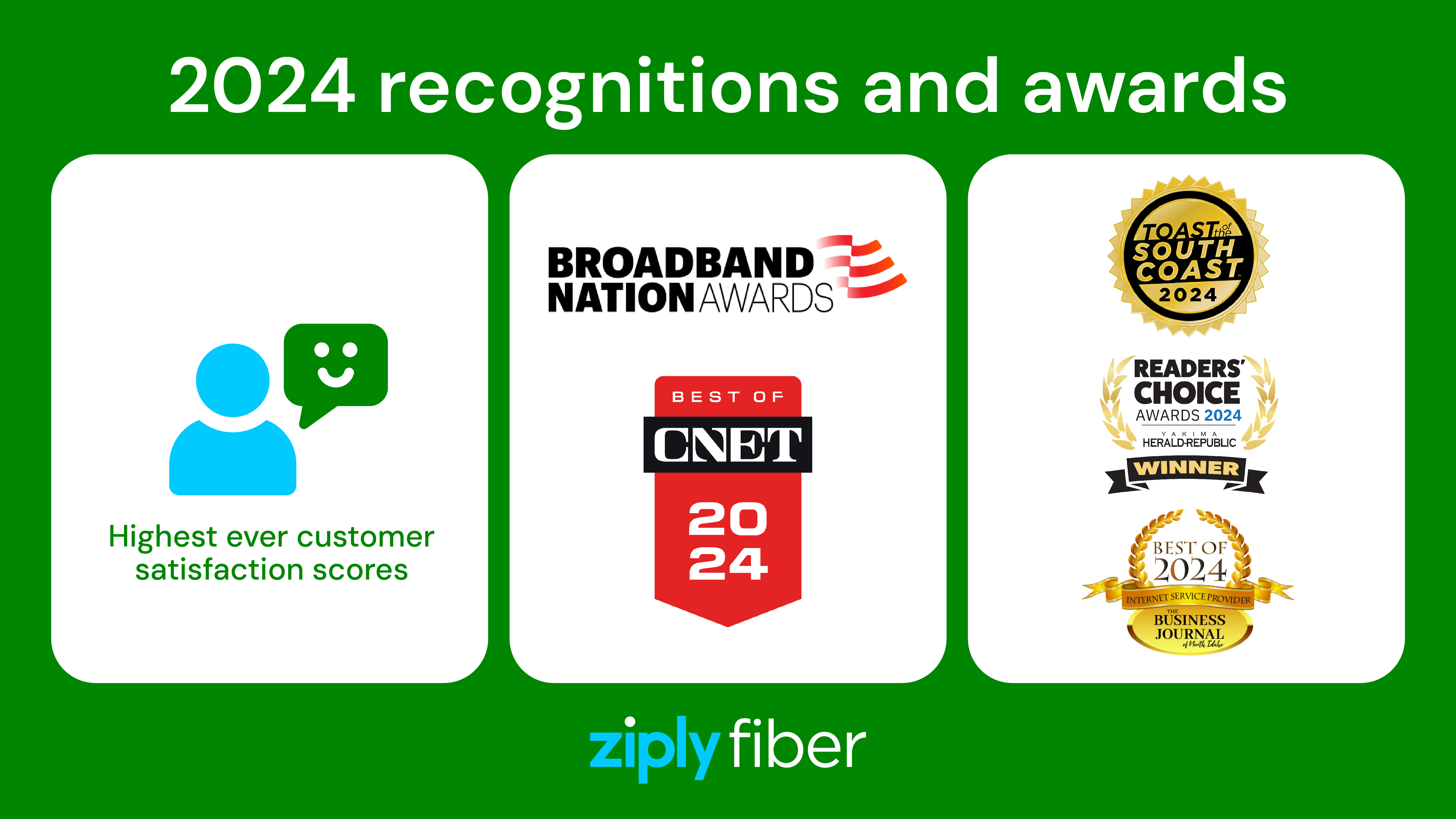 Infograph of Ziply Fiber's awards and recognition in 2024