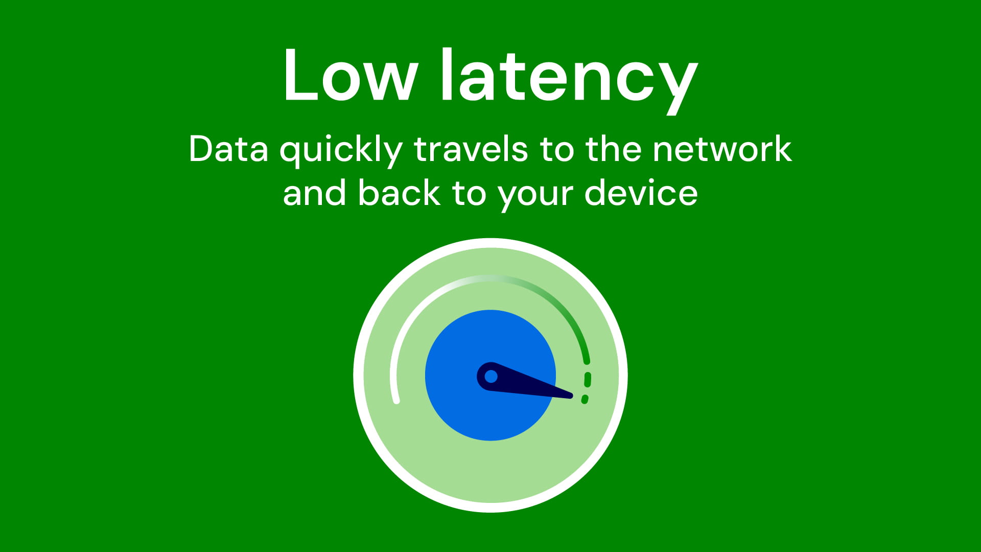low latency explained