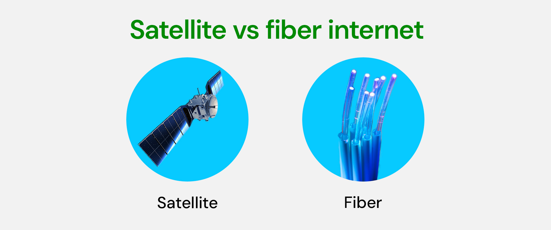 Side by side images of satellite and fiber technology